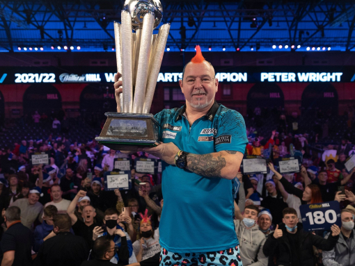 World Darts Championship